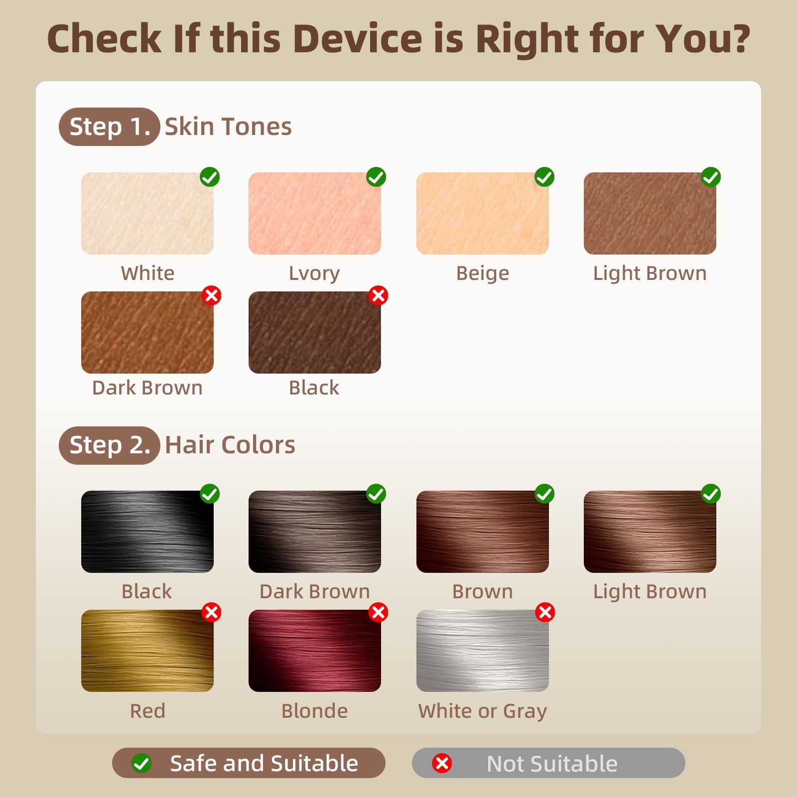 Laser Hair Removal for Women & Men, 999,999 Flashes Hair Remover Device for Armpits Legs Arms Bikini Line, White