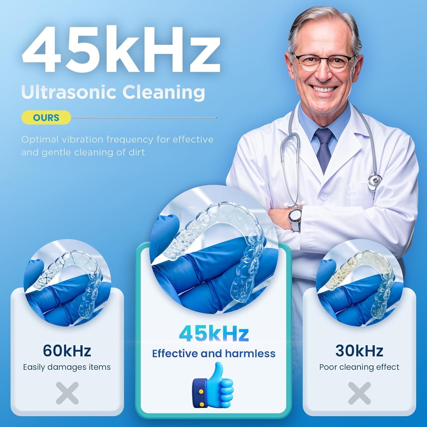 Ultrasonic Retainer Cleaner, 45kHz Digital Timer Dental Cleaning Machine for Denture, Mouth Guard, Aligner, Braces, Toothbrush Heads